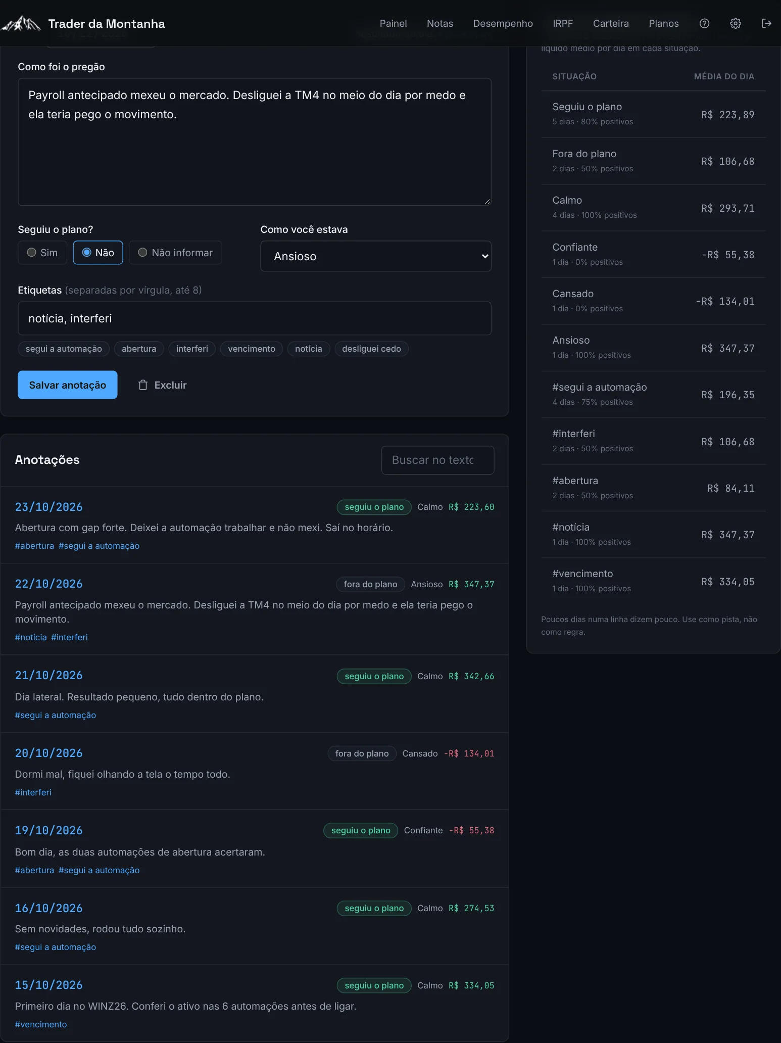 Diário de trade: anotação do dia, lista de anotações e o que elas mostram.