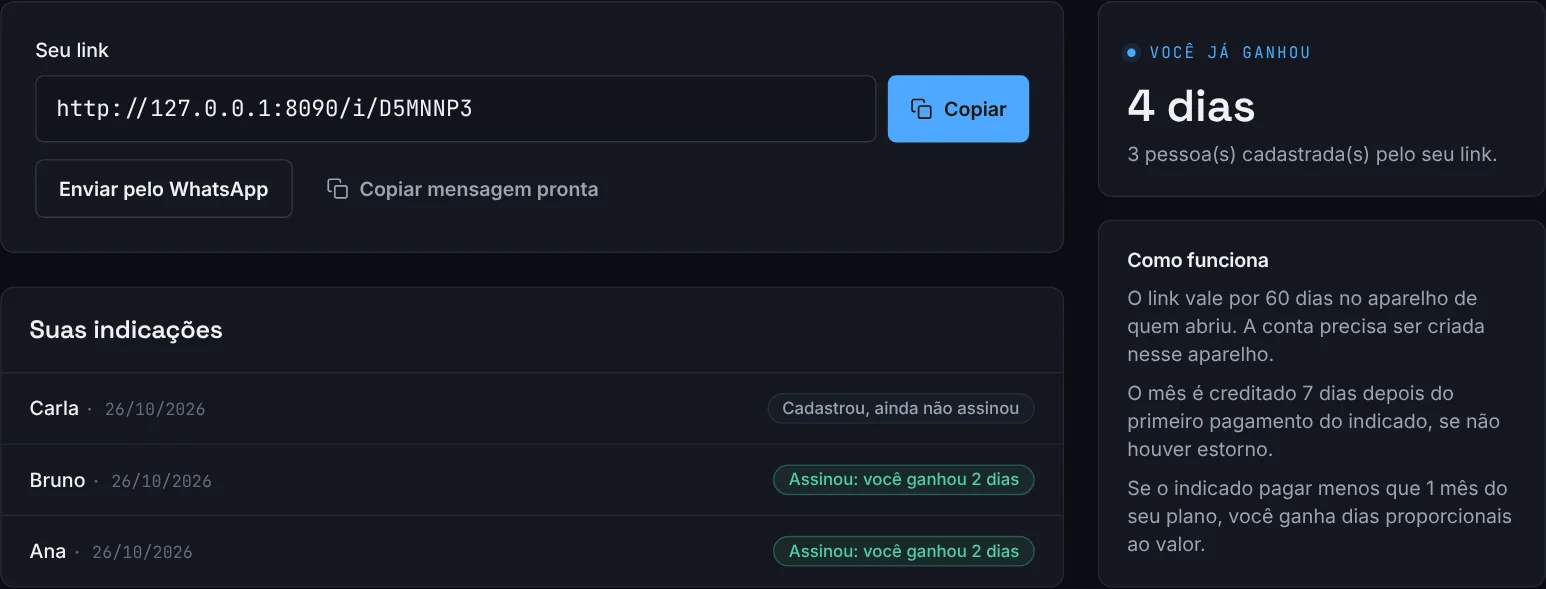 Indique e ganhe: seu link, as pessoas que se cadastraram e quantos dias você já ganhou.